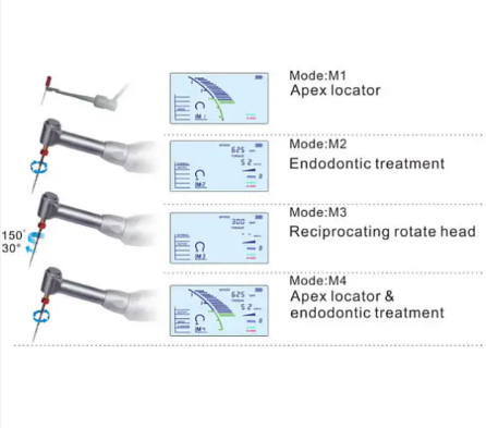 Dental electromotor LCD screen C-Smart Endo Motor 