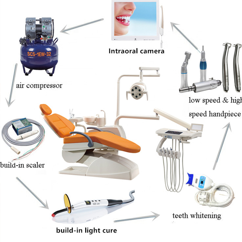 SCS-350 Dental Chair