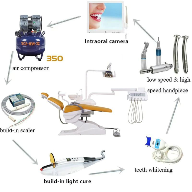Dental Chair Unit 90° Rotatable Ceramic Spittoon with 3 Memory Positions & Imported Solenoid Valve